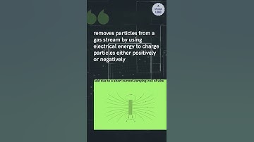 electrostatic precipitator (ESP)#shorts #smart #upsc