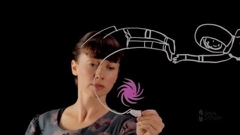 Introduction to Astronomy : [Module 4] Topic 4: The Strange Force of Gravity