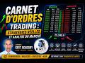 Carnet d’Ordres Trading Stratégies Réelles et Analyse du Marché
