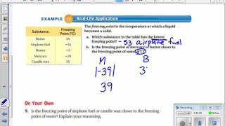 1.1 Integers and Absolute Value