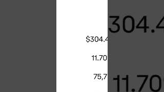 VDOR CRASHED 90% 😳 Rug Pull or Dip?