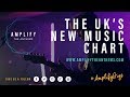 Amplify the anthems  the uks new music chart for unsigned  independent artists
