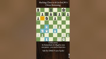 Hacking Chess #11 - Retreating Pieces #shorts #chess #chessshorts #hacks #middlegame #endgame