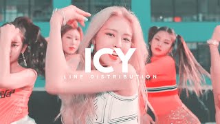 ITZY • ICY | LINE DISTRIBUTION chords