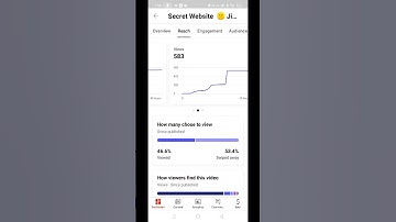 How to Viral🤫shorts Video 📸 Boost After 3 Hour