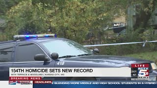 Record breaking number of homicides now for Kansas City, MO