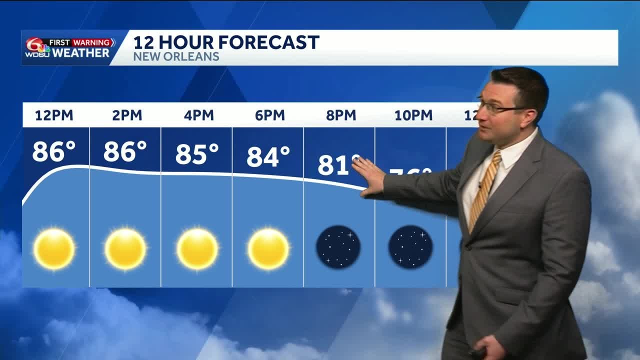 Sunny and warm conditions continue today - YouTube