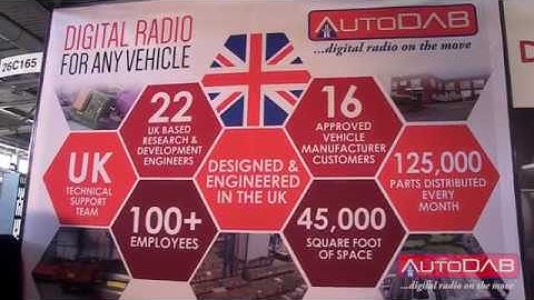 AutoDAB Showcase @ IFA 2017