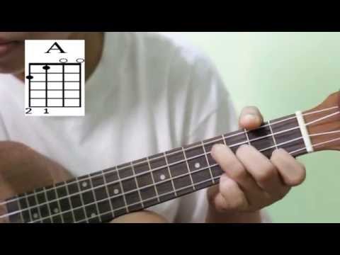 Boulevard of Broken Dreams Greenday (Ukelele on-Screen Chords)