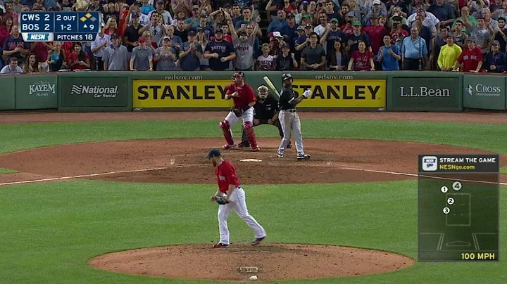 CWS@BOS: Kimbrel K's Anderson, escapes jam in the ...