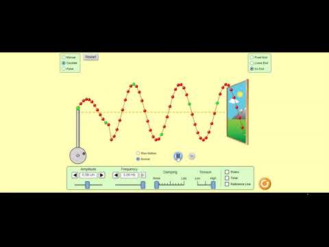 W2.  Period, Frequency, Wavelength