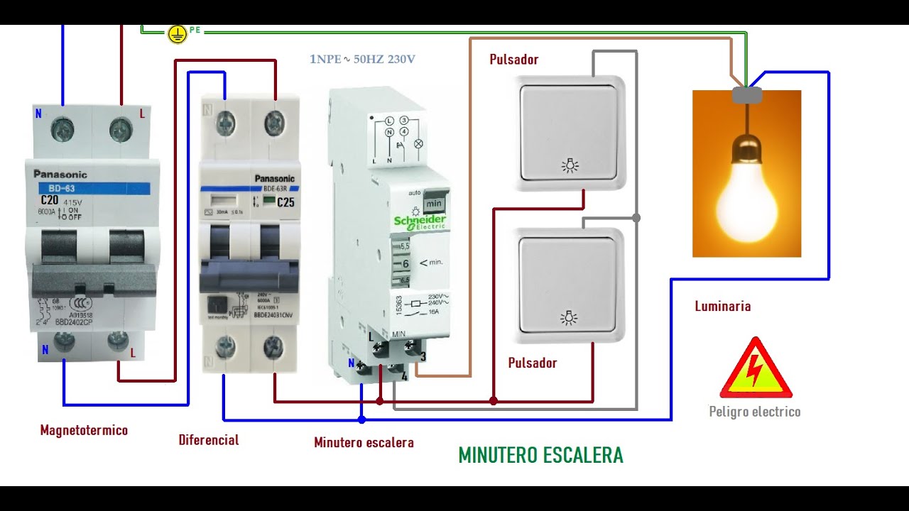 Minutero escalera 