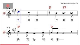 김세환 - 잊지 못할 추억 MR