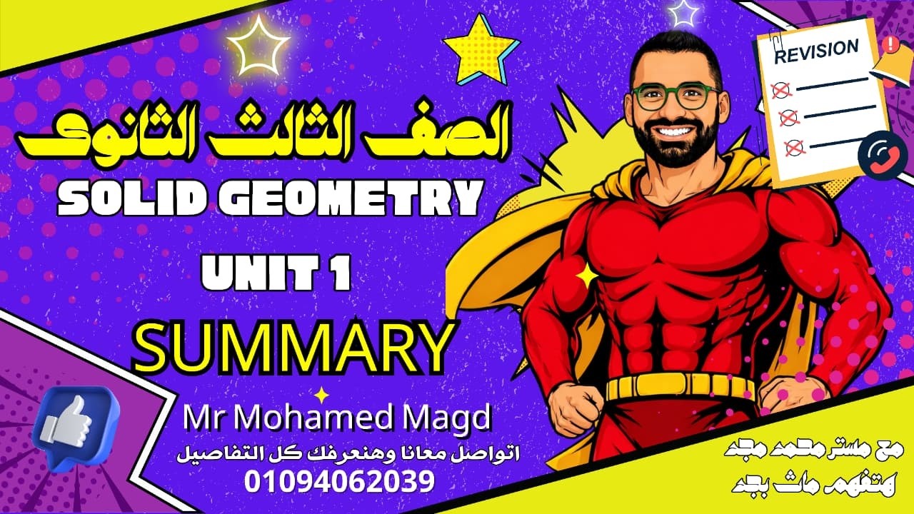 Secondary Three - Solid Geometry - Summary unit 1