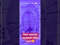 Room of medicos / #roomtour#roomdecor #bscnursing #ytshorts