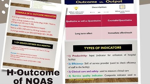 H-outcome of NQAS|| Outcome indicators||Types||Calculation|| KPI || Output vs Outcome||Dr. S. Naskar