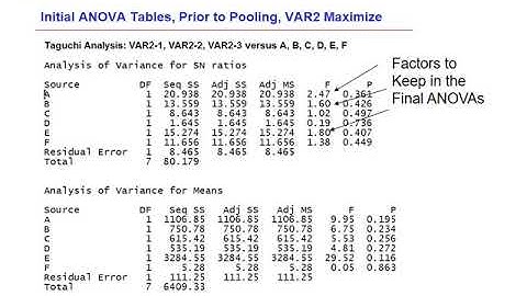 06 Advanced DOE Multiple Responses