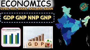GDP and Related Economic Terms Explained | Essential for SSC & UPSC Aspirants