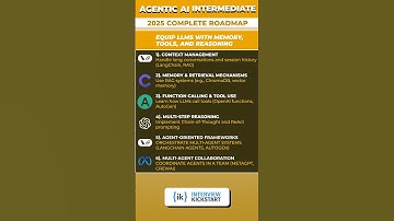 Agentic AI Intermediate 2025 Roadmap