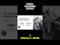 Ezoic Changes (2026) - All You Need To Know