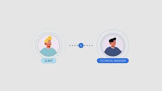 Famous How to use your admin console for SLE, SLES and SLF? (English) Net Worth