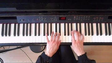 Online Piano Scales: F# Major Contrary Motion