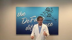 CBD vs. Zoloft for stress & anxiety