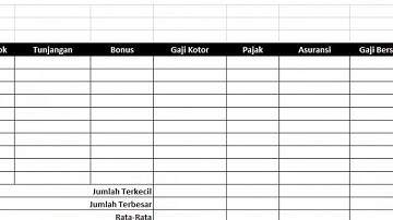Membahas Soal Uji Kompetensi Excel PT Dungdung