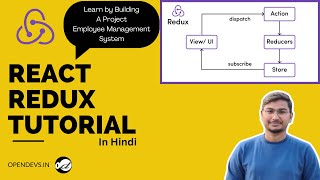 React Redux Tutorial | Employee Management System using Redux