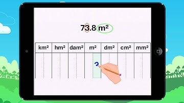 Learn how to use a conversion table. Lesson