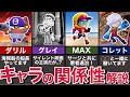 【ブロスタ】試合がより楽しくなる！？ブロスタキャラの関係性を解説してみた【ゆっくり解説】