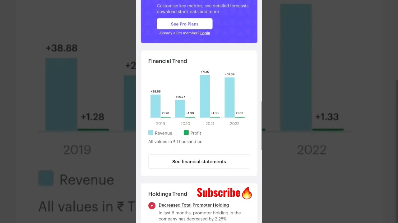 Hdfc Life🔥fundamental analysis