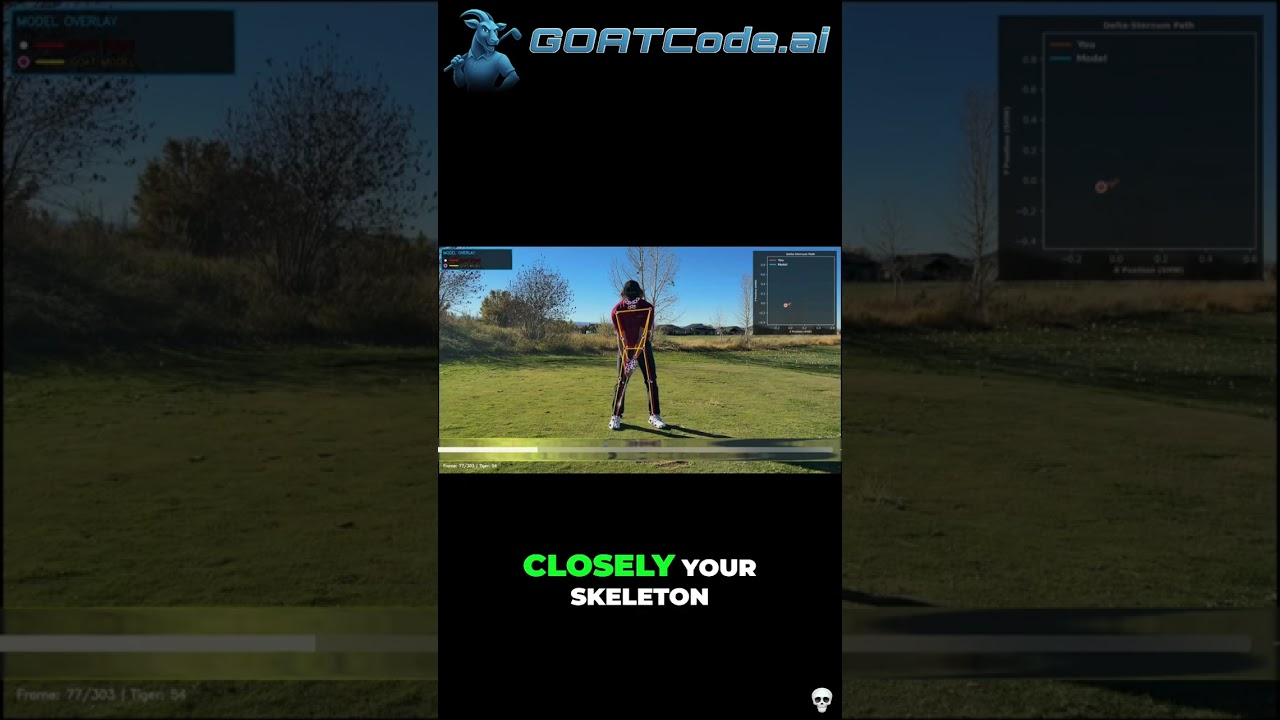 Perfect Your Golf Swing with Real-Time Analysis
