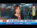 台股急挫