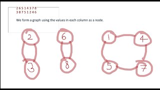 1534C--Little Alawn's Puzzle||Codeforces LATOKEN Round 1 (Div. 1 + Div. 2)||Graphs||Combinatorics