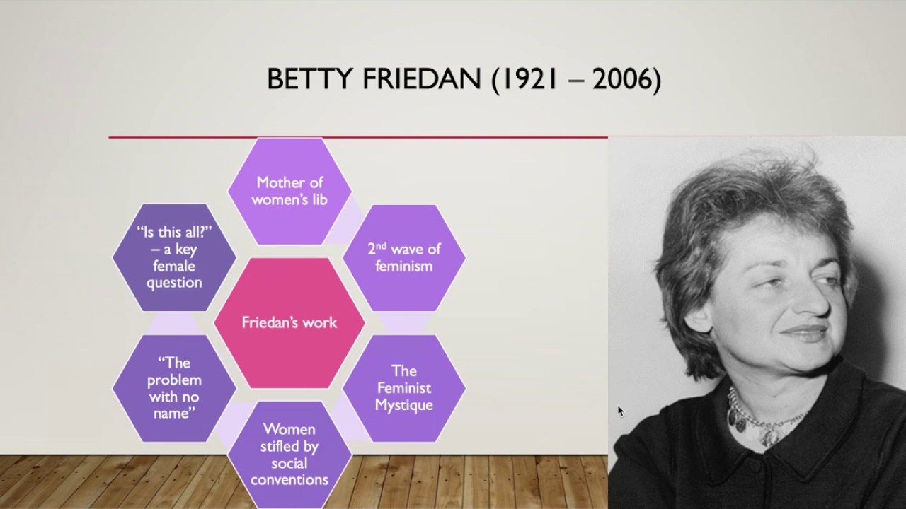 Key Thinker: Betty Friedan