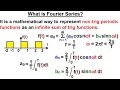 Electrical Engineering: Ch 18: Fourier Series (1 of 35) What is a Fourier Series?
