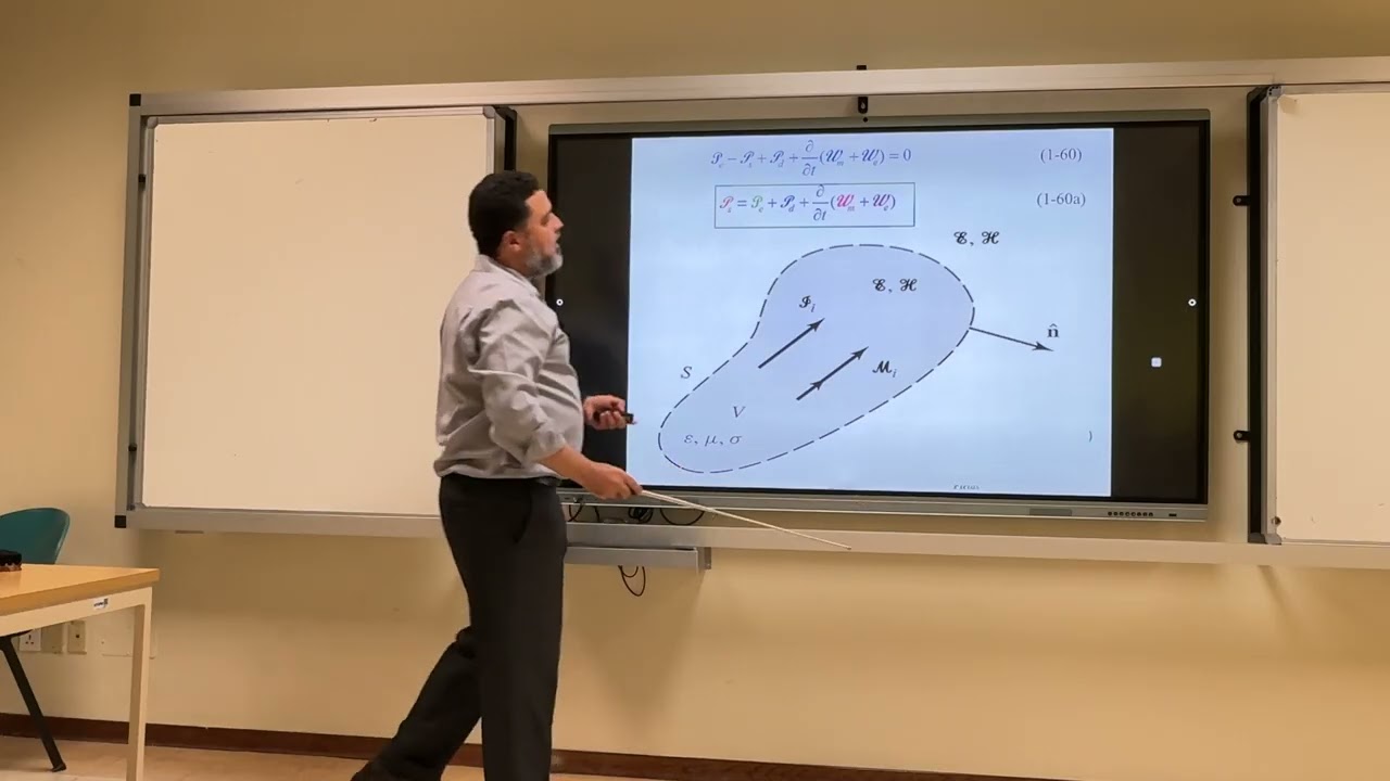 Ch 1: Time Harmonic Electromagnetic Fields - YouTube