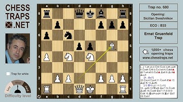Sicilian Sveshnikov - The Ernst Gruenfeld Trap (trap no. 680)