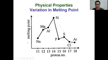Variation of Melting Point and Electrical Conductivity across period 3 (Chemistry A Level)