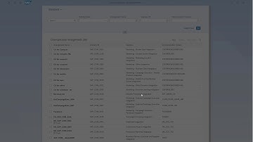 Exposing Custom CDS Views as External APIs