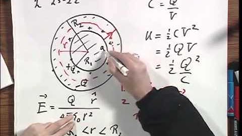 8.02x - Module 03.02 - Spherical Capacitor.