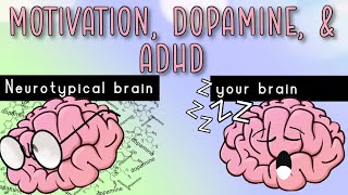 Motivation, Dopamine, \& ADHD: why it's hard to get motivated \& 6 techniques to help with motivation