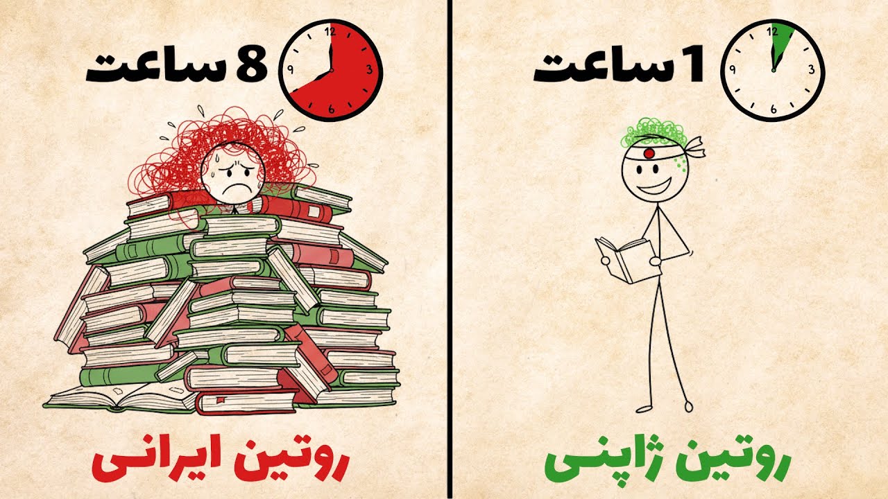 برنامه دانش آموزان ژاپنی که باعث میشه هیچی یادت نره (واقعاً کمتر درس بخون!)