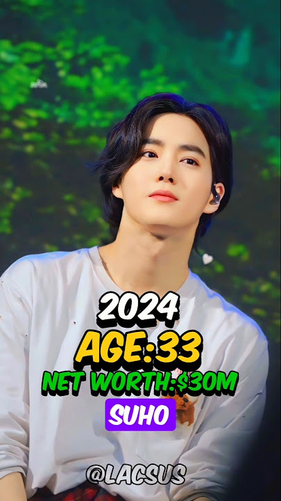 Exo Nextdoor [2015] Cast Then&now #artist #kdrama #koreadramacast #cast #kpop #exo #exonextdoor #exo