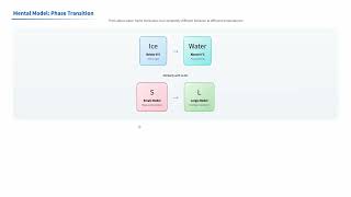 Details Day 9 | How ChatGPT Is Trained (Data, Compute, Tokens Explained Simply) News
