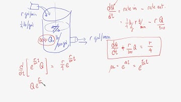 2554 Math 3 lecture 9 Ch 2.3 Modeling with First Order Equations part 1-4.avi