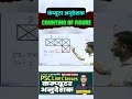 🎯 Counting of Figures | Competitive Exam Special