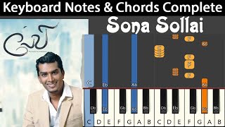 Video voorbeeld van "Sonna Sollai Keyboard Notes & Chords | சொன்ன சொல்லை | John Jebaraj | Sammy Thangiah"