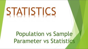 1 Population vs. Sample vs. Parameter vs. Statistics: Essential Definitions in Data Analysis